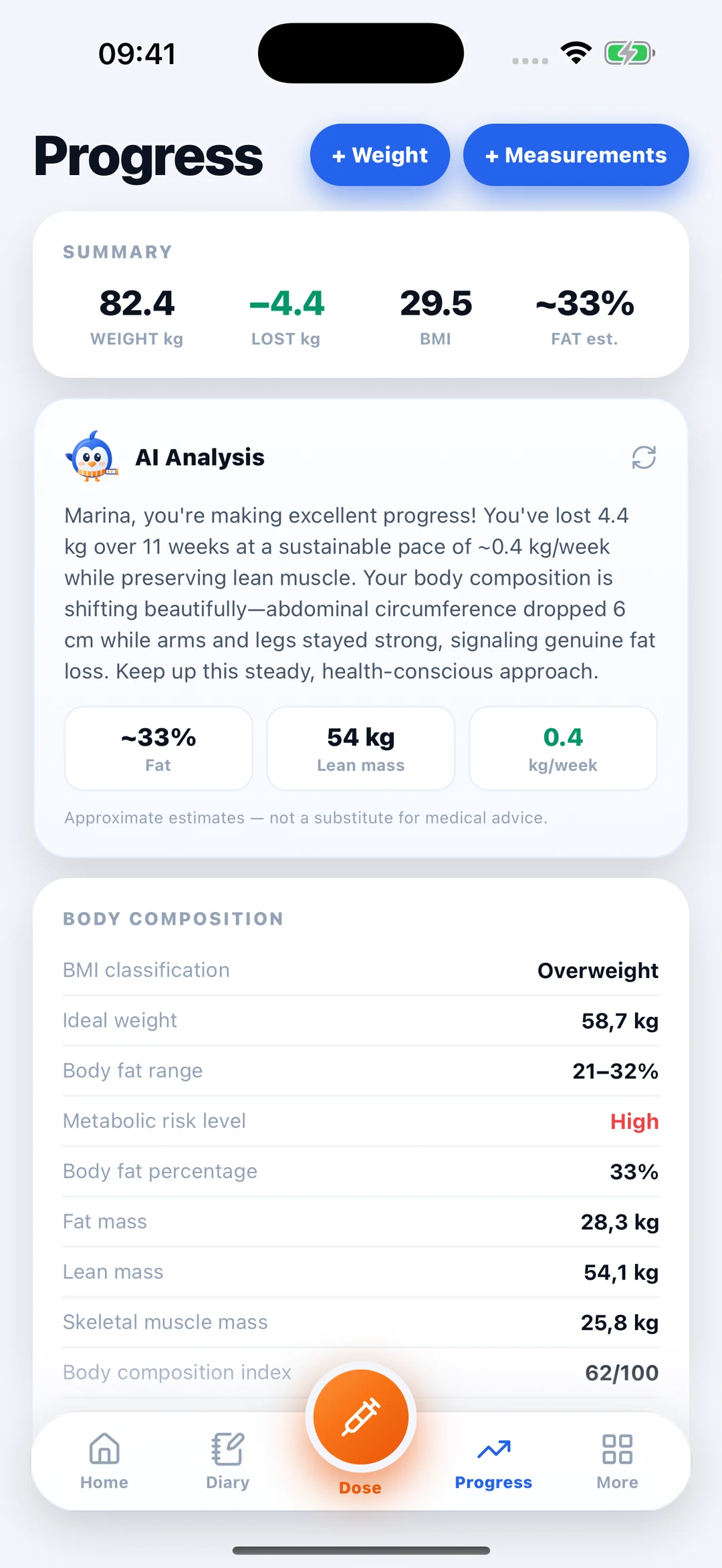 myMON — Your progress