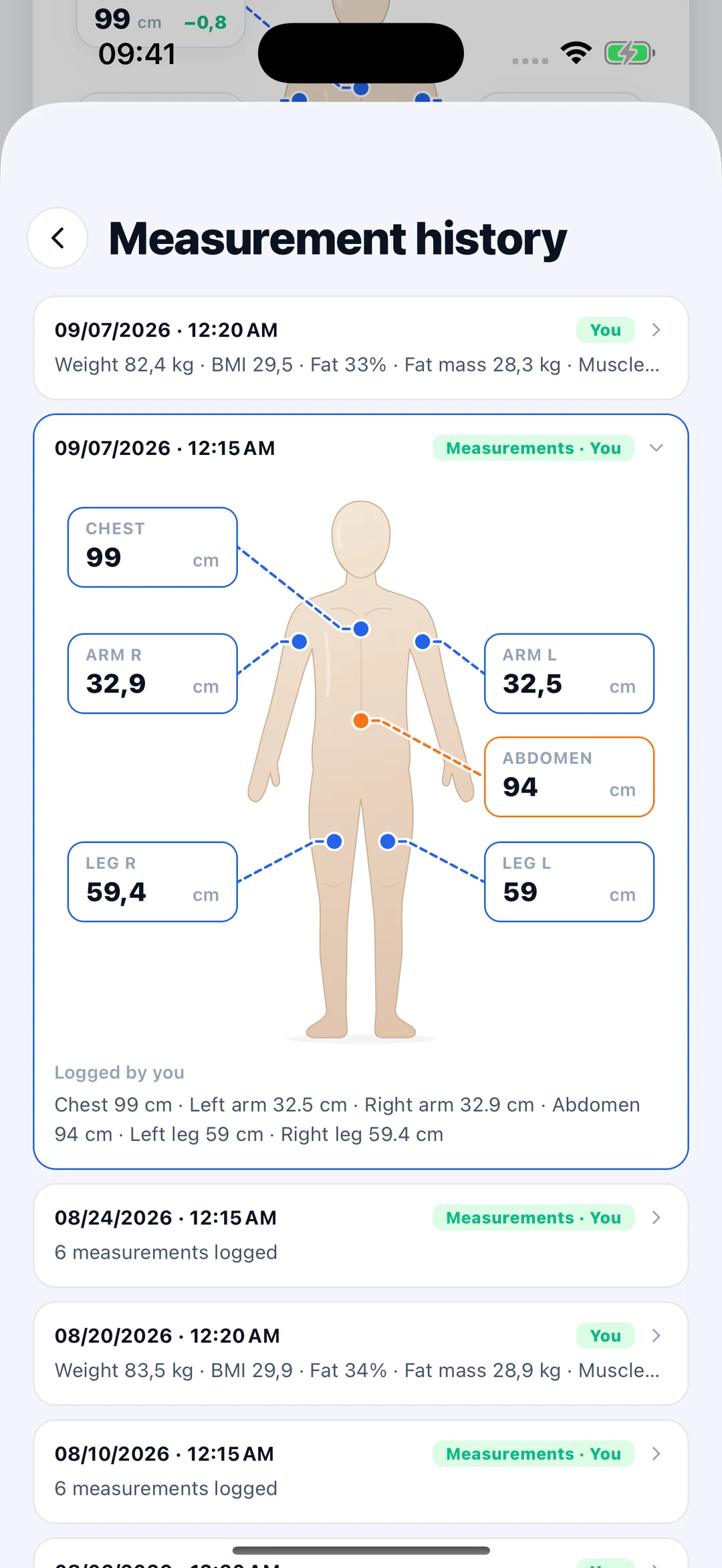 myMON — Body measurements