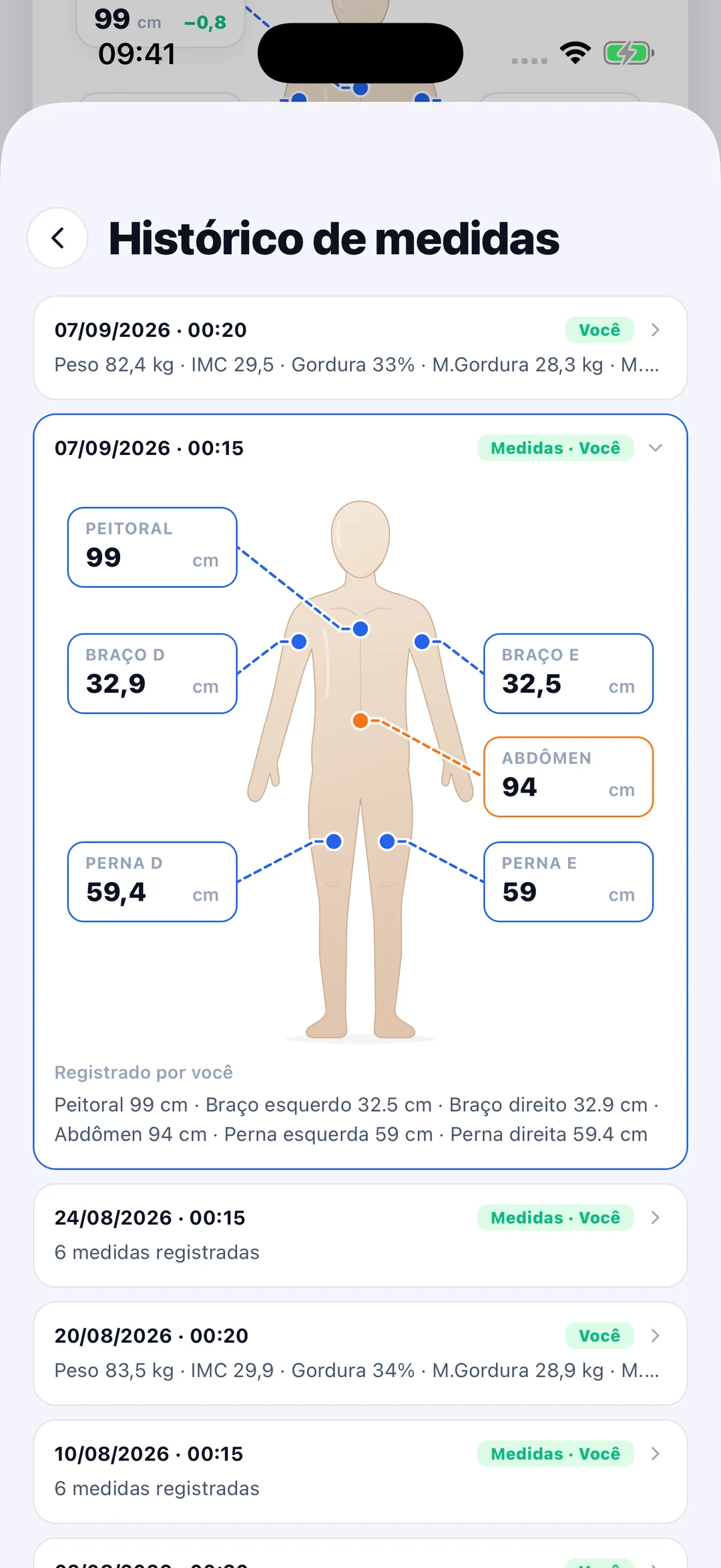 meuMON — Medidas corporais